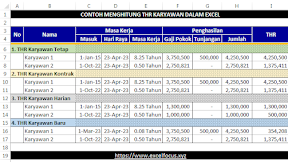Menghitung THR Karyawan Tetap, Karyawan Kontrak dan Karyawan Harian Dalam Excel